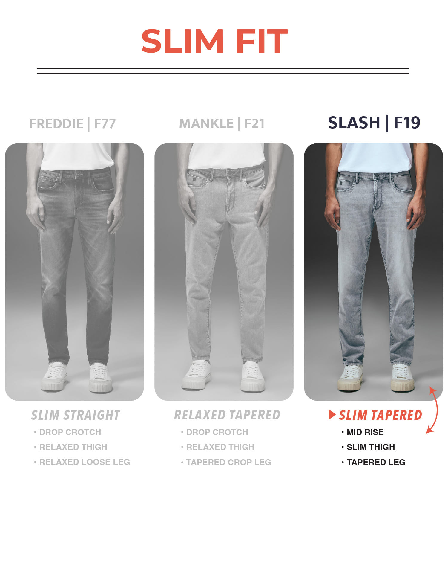 Difference Between Tapered Fit And Slim Fit Buy Flying Machine