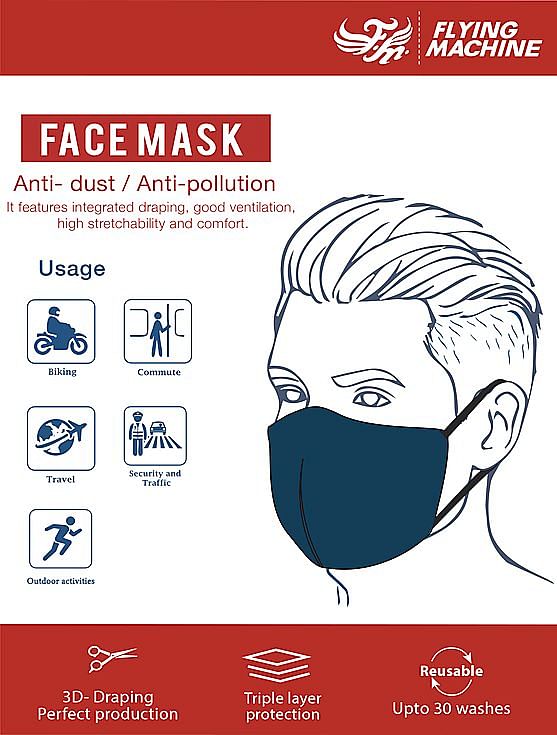 Flying Machine Unisex Adults Reusable Outdoor Air Mesh Face Masks - Pack Of 2